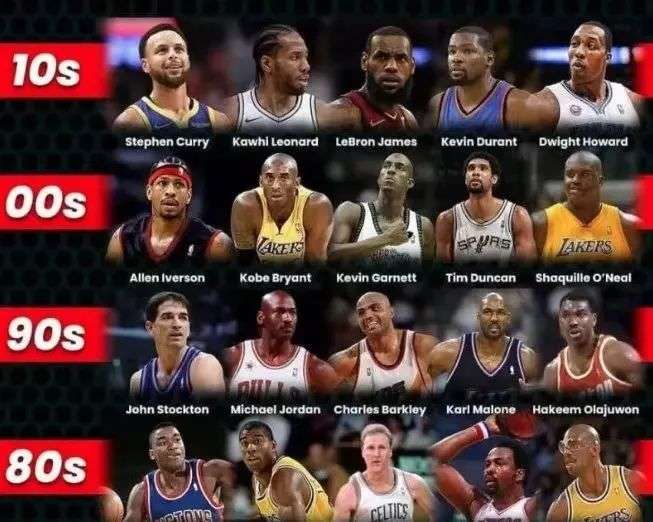 进攻没手感！谢泼德半场出战13分钟7中1仅得3分 三分5中1（手感冰凉！谢泼德半场13分钟仅3分，投篮7中1、三分5中1）